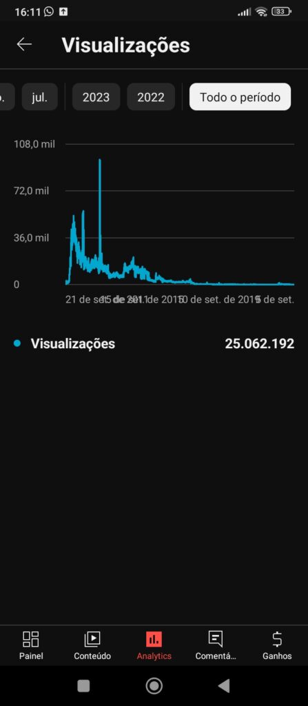 Screenshot_2023-09-06-16-11-32-502_com.google.android.apps.youtube.creator