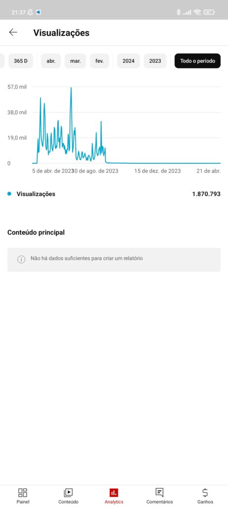 Screenshot_2024-04-22-21-37-51-375_com.google.android.apps_.youtube.creator